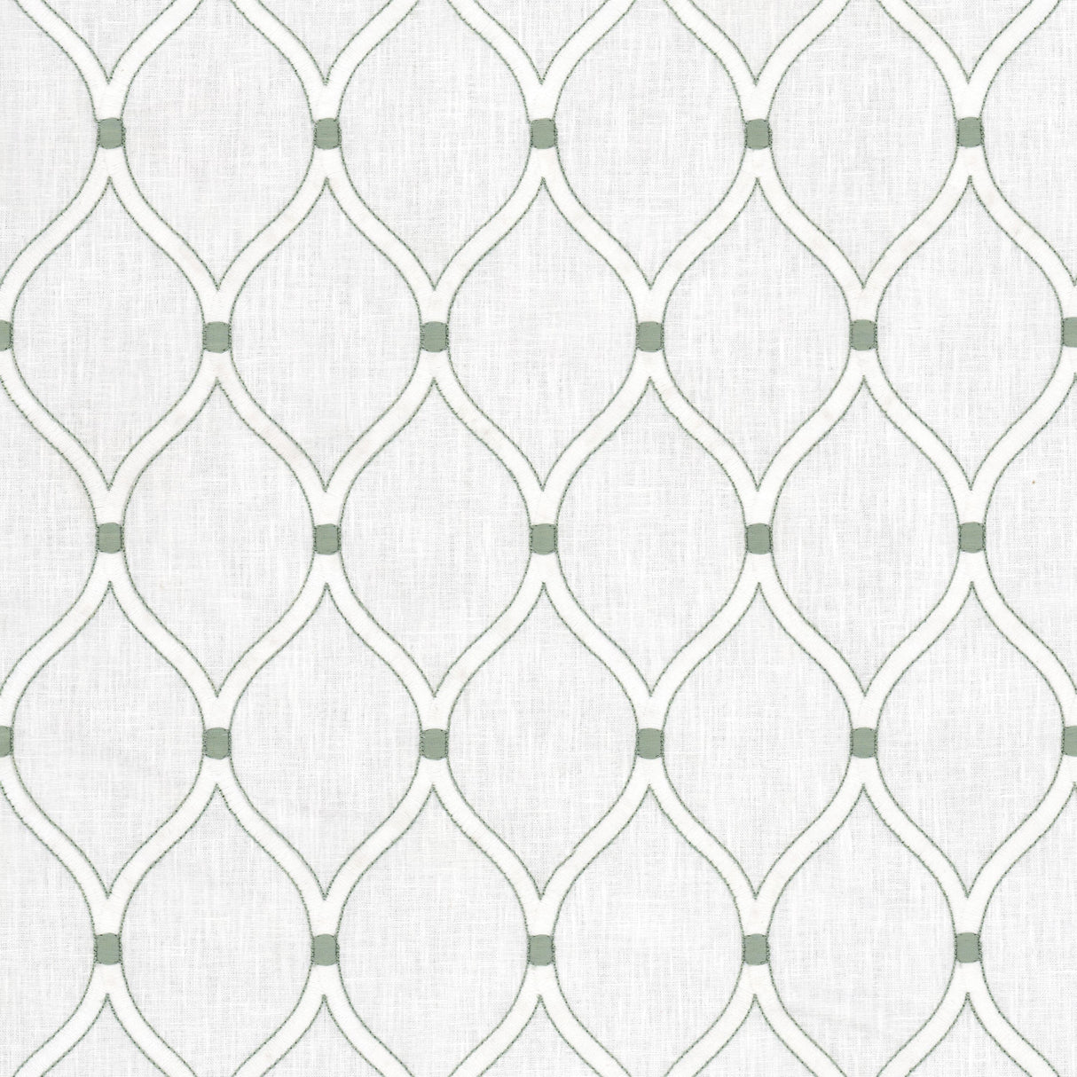 Eade's GEMS-6-sample SPA