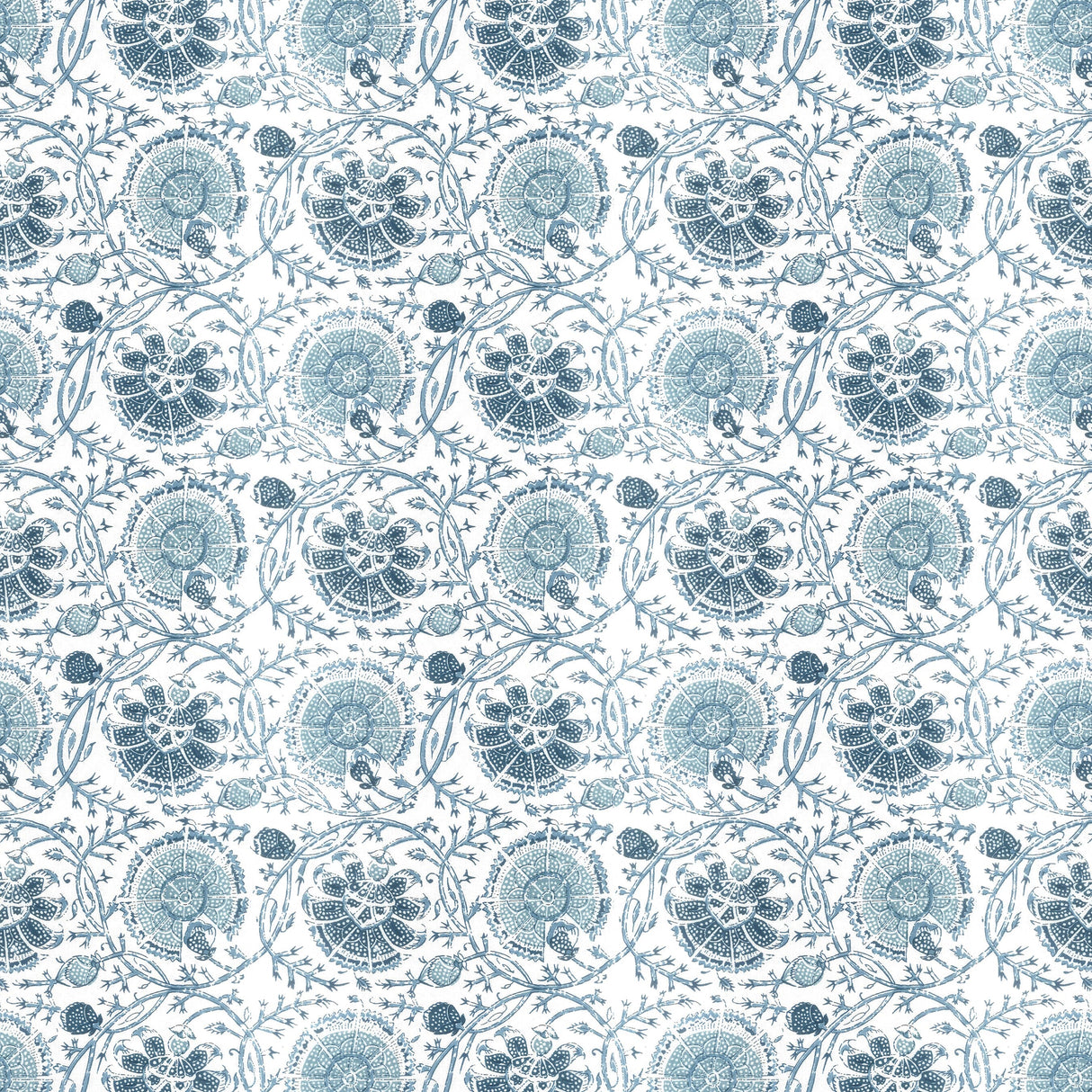 Eade's GIBE-2-sample BLUE