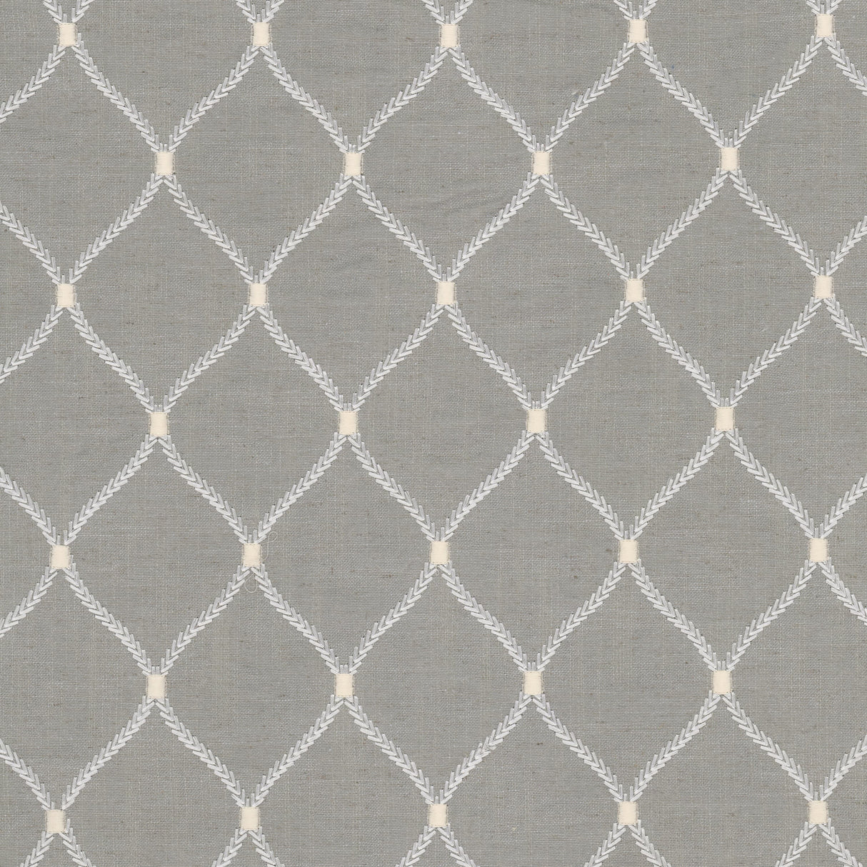 Eade's GOWN-1-sample FLINT