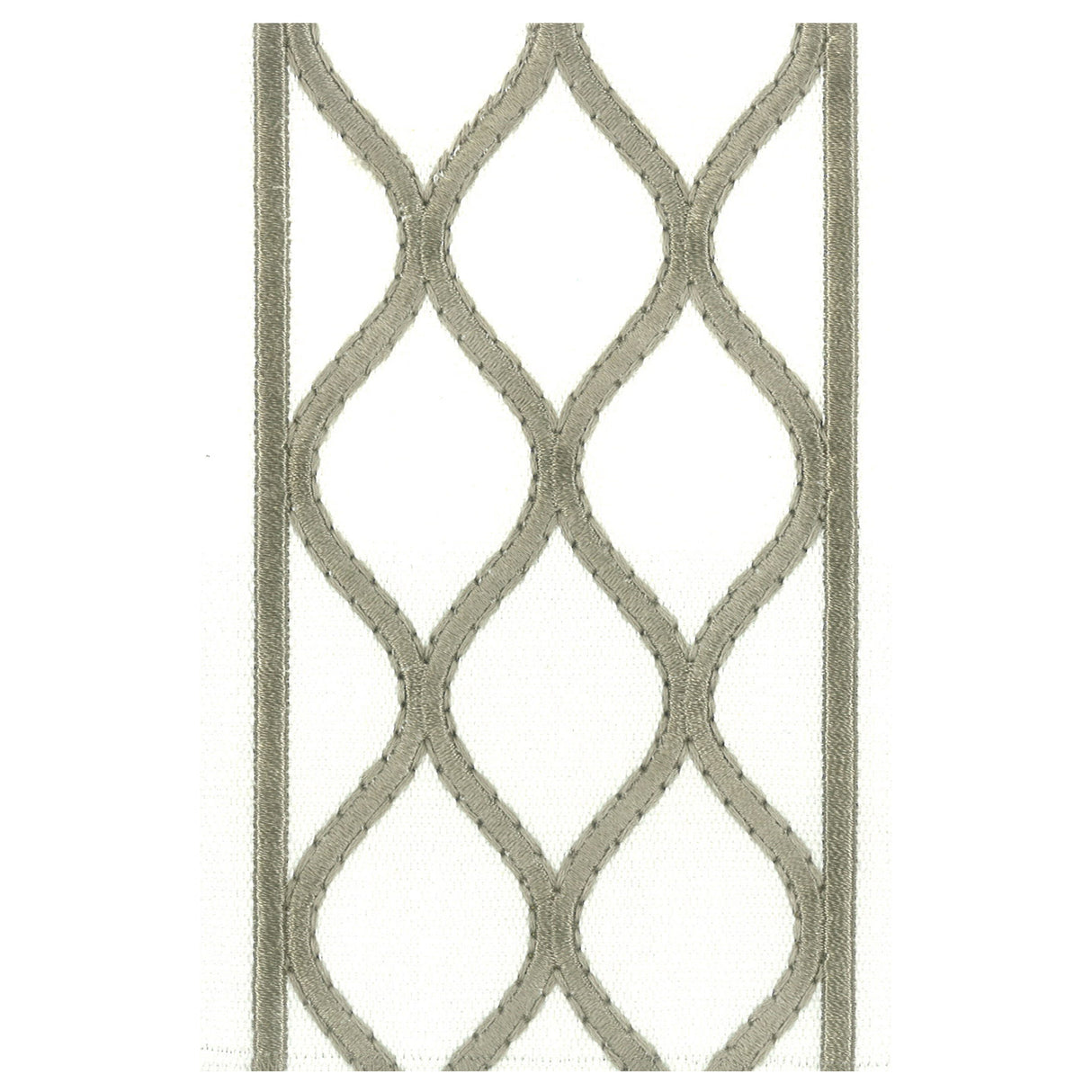 Eade's INTR-2-sample LINEN