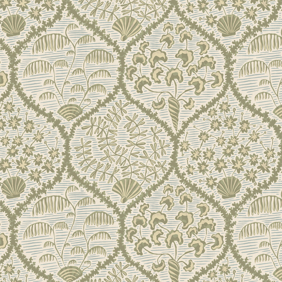 KRAVET COUTURE JMW1029.01.0 SOWERBY 01 Wallpaper - Eade's Wallpaper