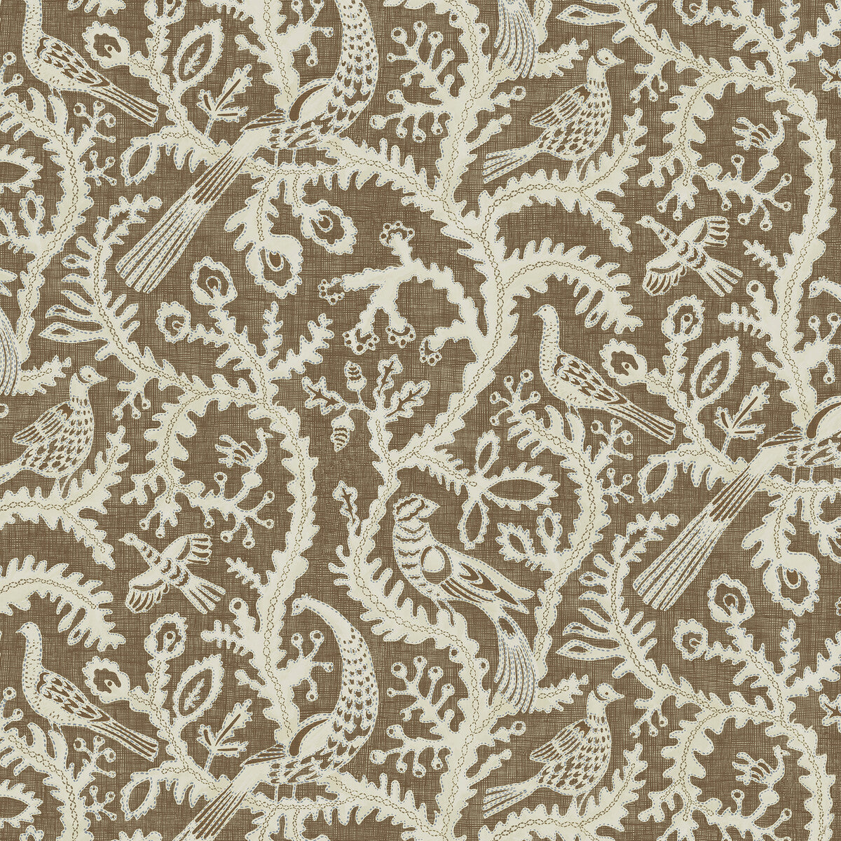 KRAVET COUTURE JMW1035.21.0 STITCHED BIRDS 21 Wallpaper - Eade's Wallpaper