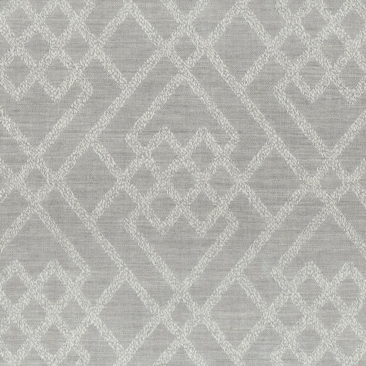 Eade's KEPL-1-sample DUSK