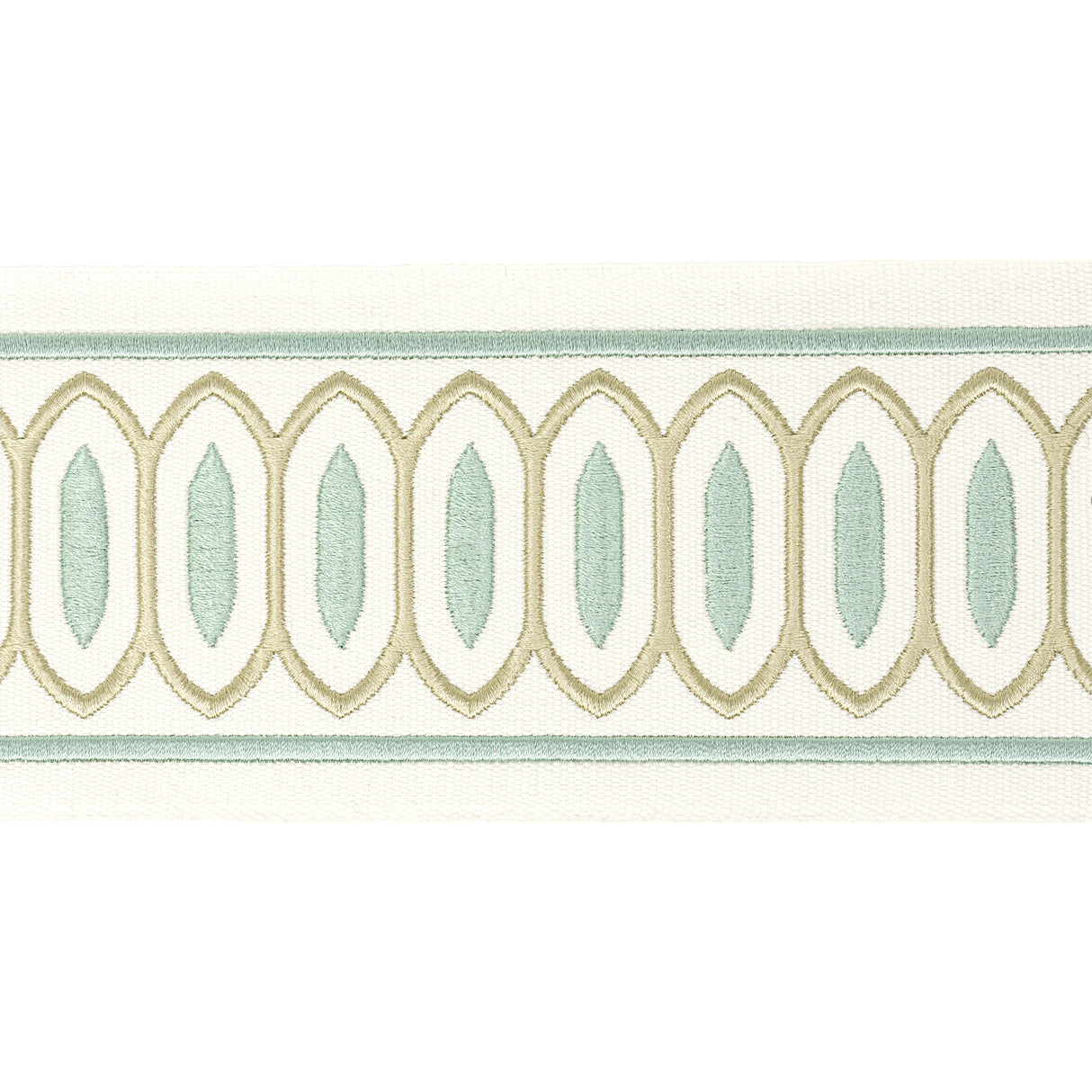 Eade's KRAG-7-sample SHORELINE