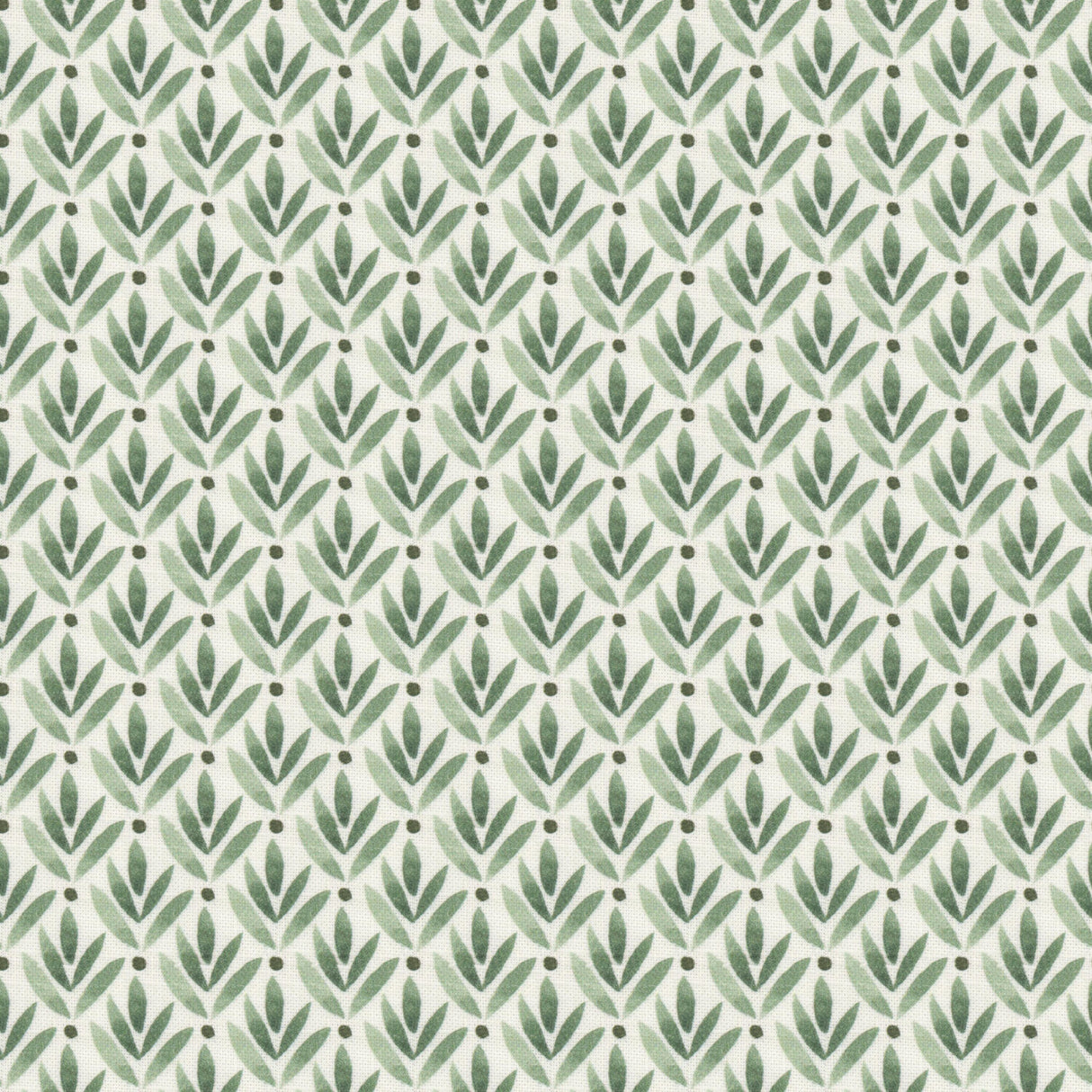 Eade's LEOM-2-sample FERN