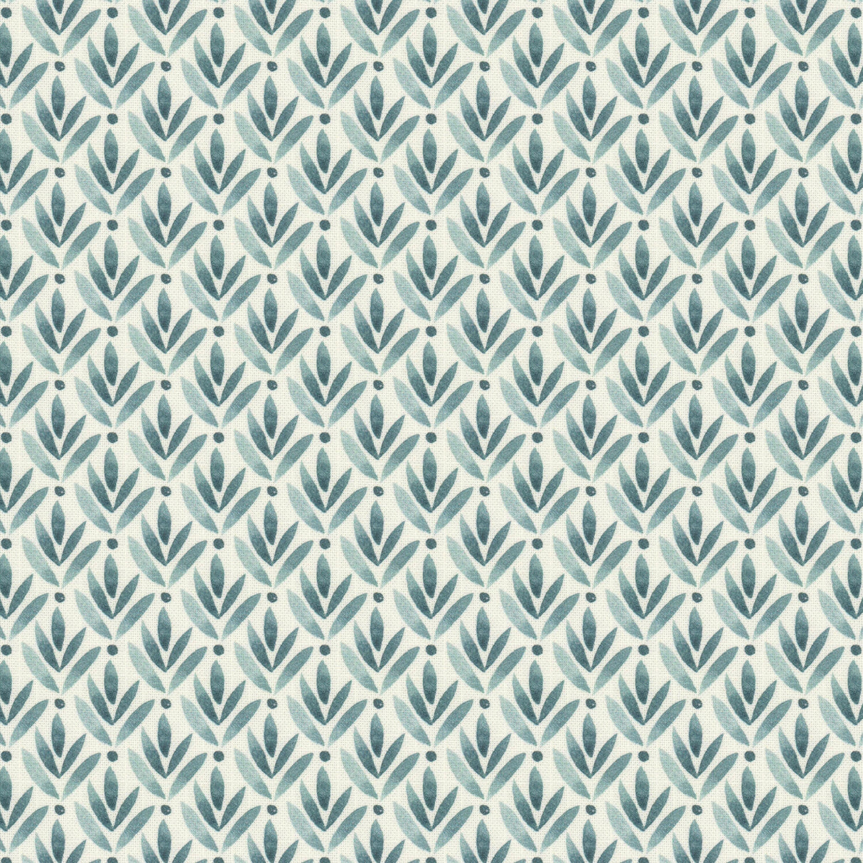 Eade's LEOM-3-sample AQUA