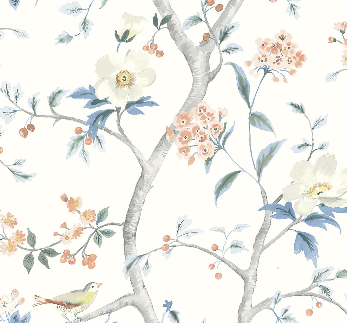 Lillian August LN21301 Wallpaper - Eade's Wallpaper & Fabric