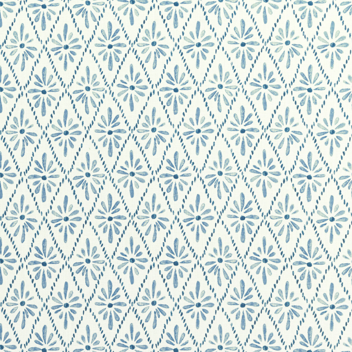 KRAVET BASICS MALINA.15.0 MALINA LARKSPUR Fabric - Eade's Wallpaper