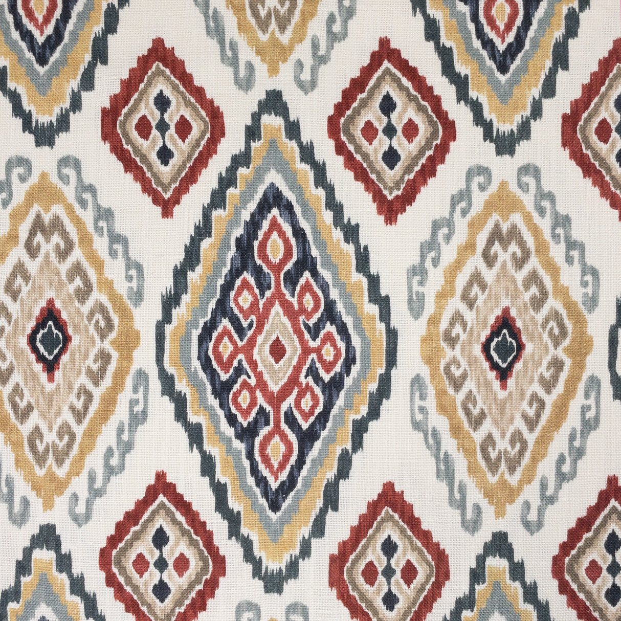 Eade's MEND-1-sample FIESTA