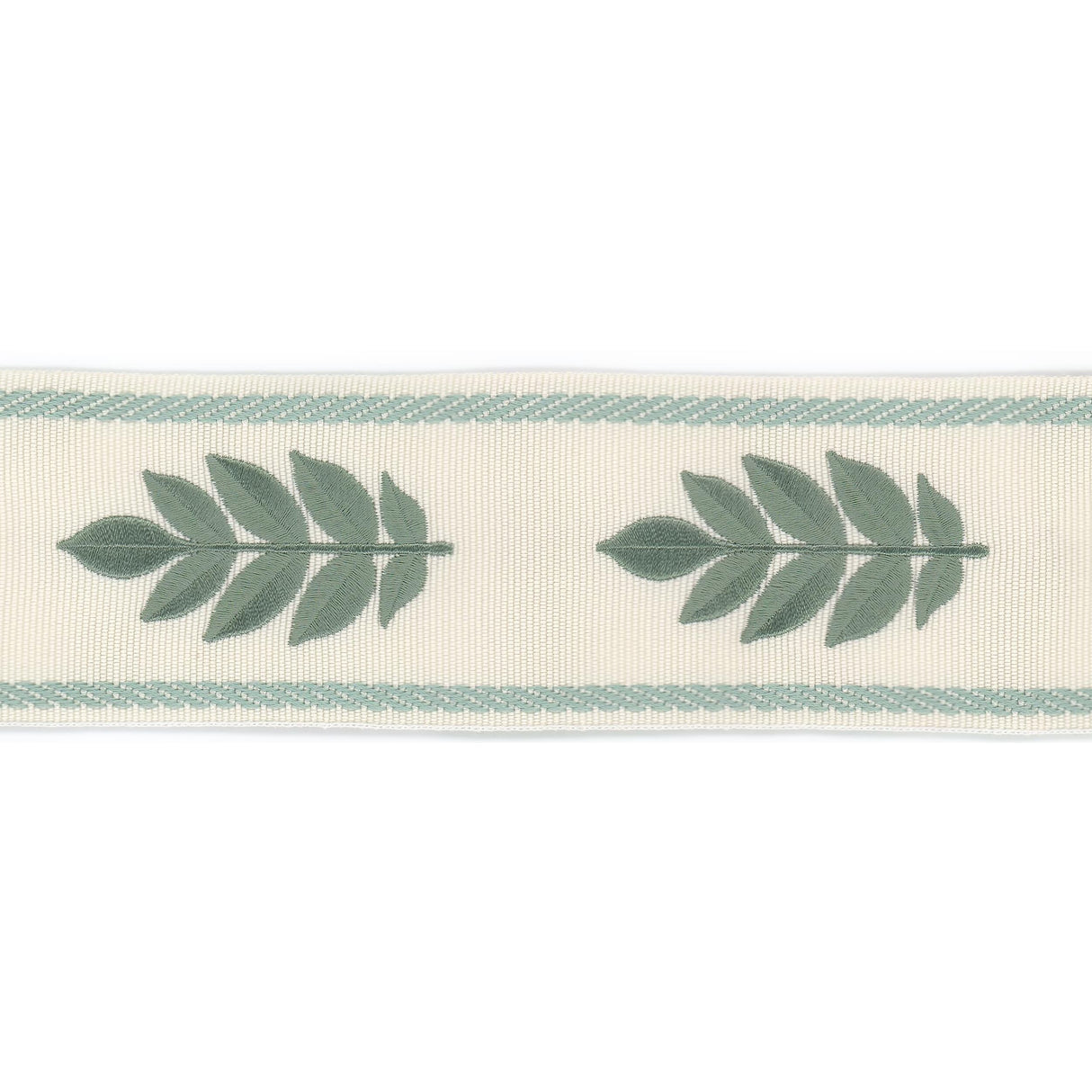 Eade's MIDF-4-sample GLACIER