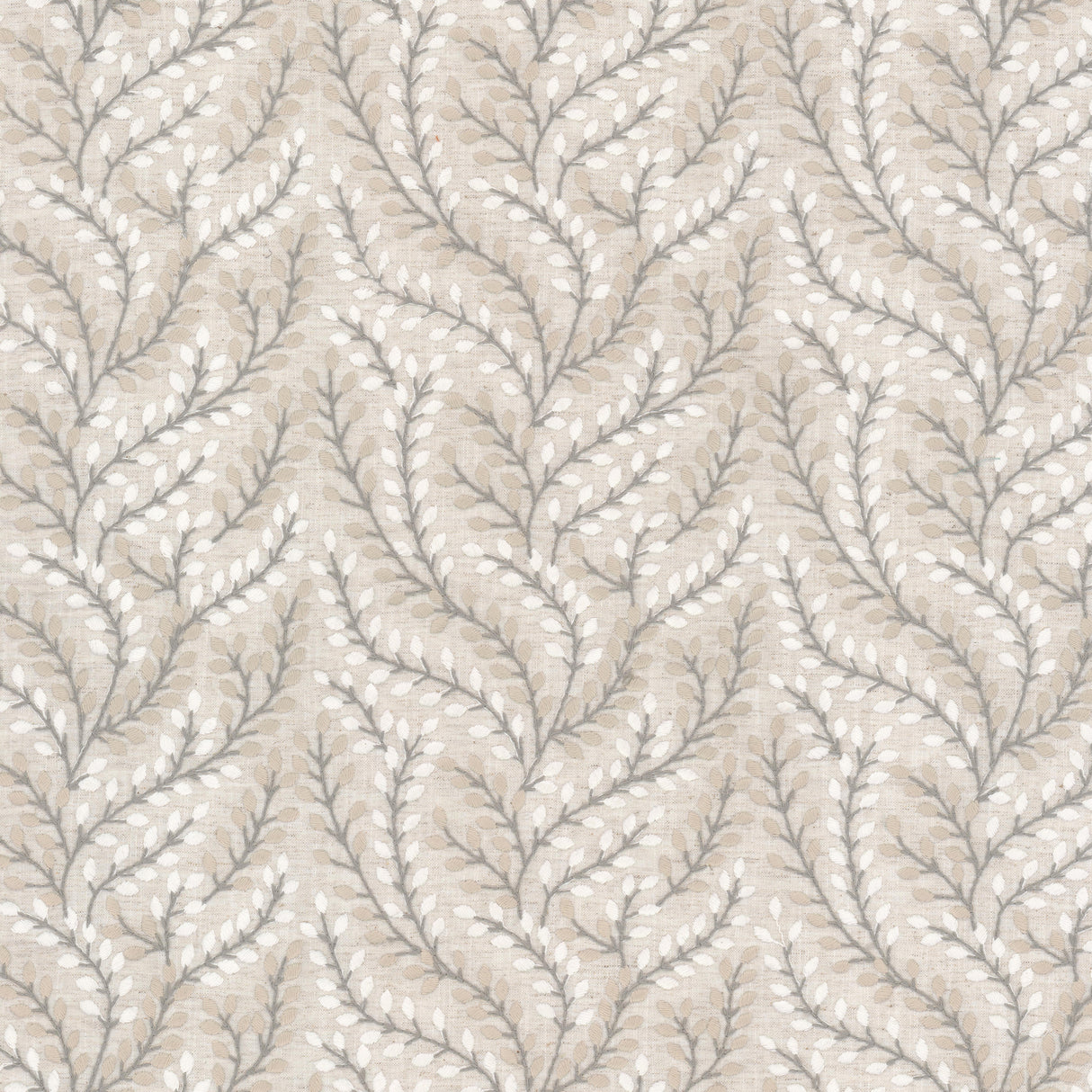 Eade's PROS-2-sample BIRCH