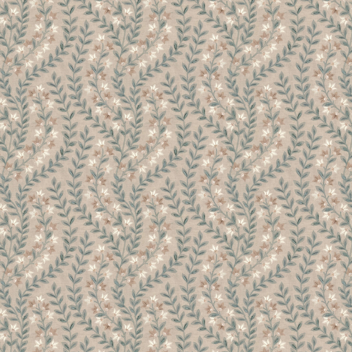 Eade's RAIN-1-sample MINERAL