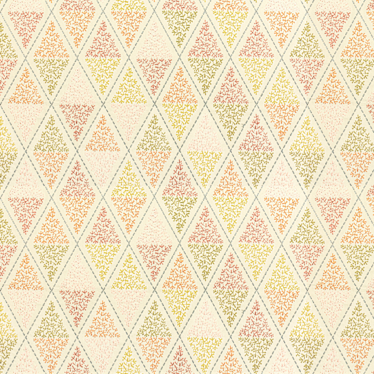 Eade's SEBA-1-sample SORBET