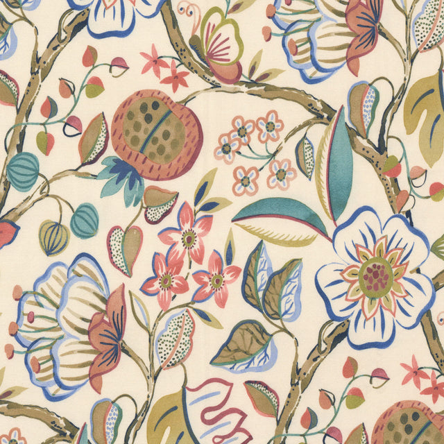 Eade's SILA-2-sample TILE