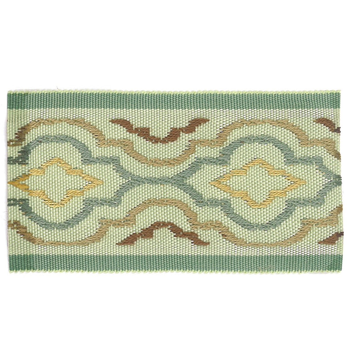 Eade's SYNE-6-sample MERMAID