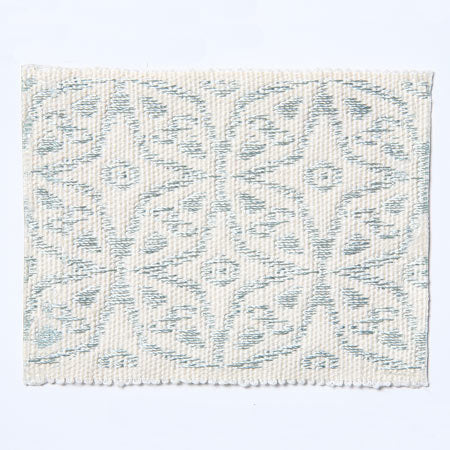 Pindler MALAY SEAGLASS T271 Trim - Trim Collection