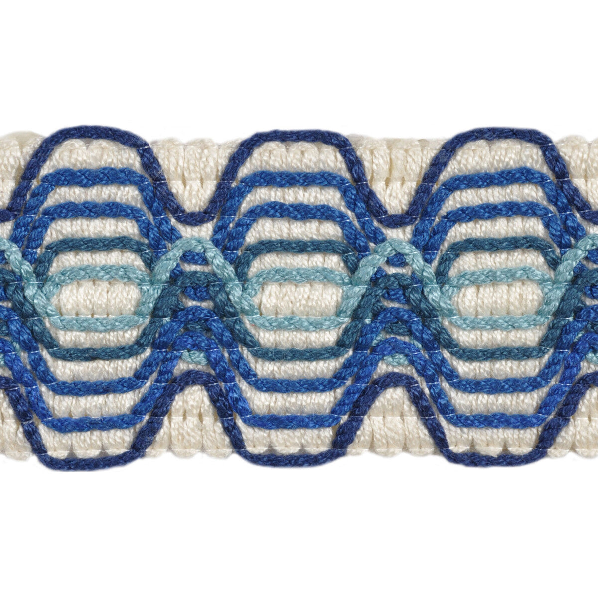 KRAVET DESIGN T30645.515.0 SUPER STAR AQUATIC TRIM - Eade's Wallpaper