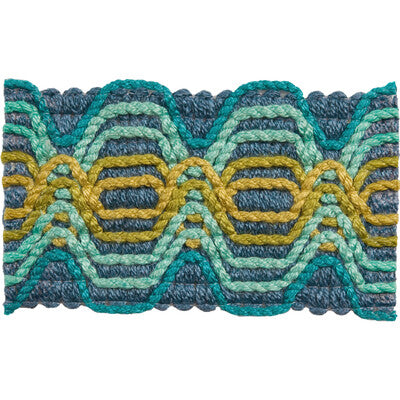 KRAVET DESIGN T30645.535.0 SUPER STAR CAPRI TRIM - Eade's Wallpaper