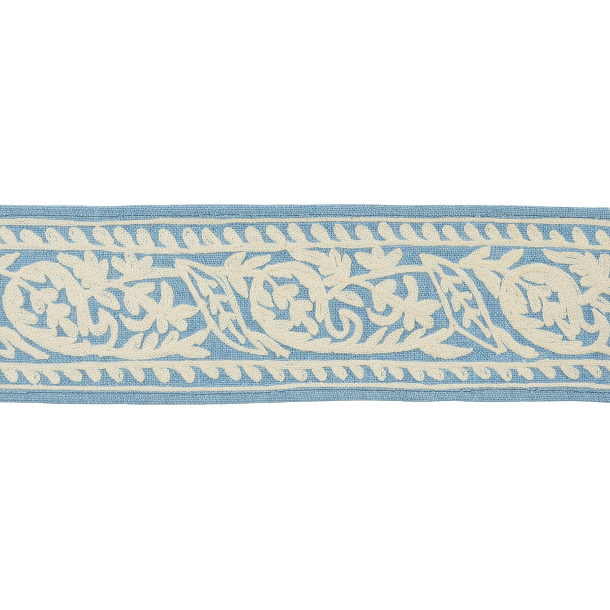 KRAVET DESIGN T30684.1515.0 NEETA SKY TRIM - Eade's Wallpaper