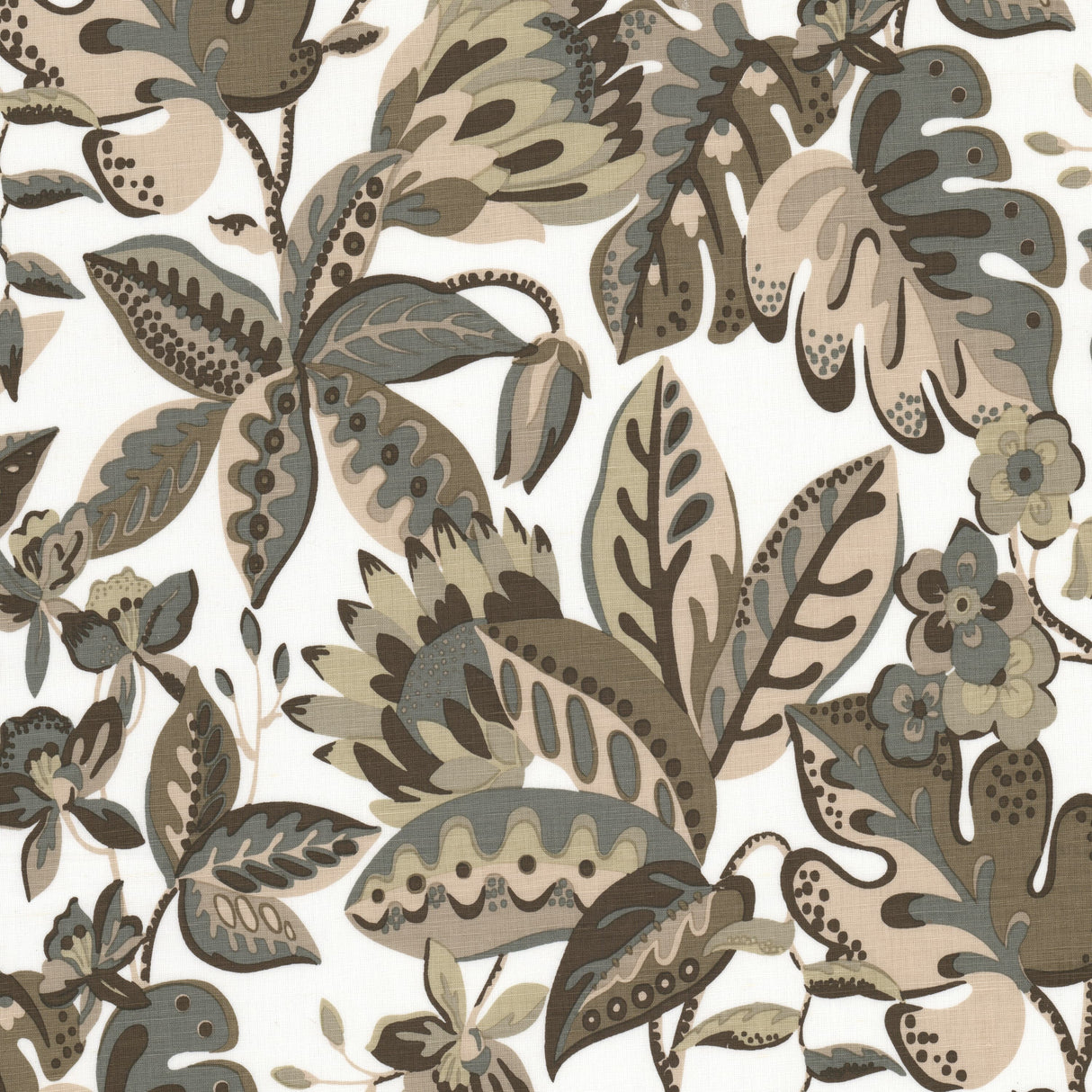 Eade's TENS-2-sample MOCHA