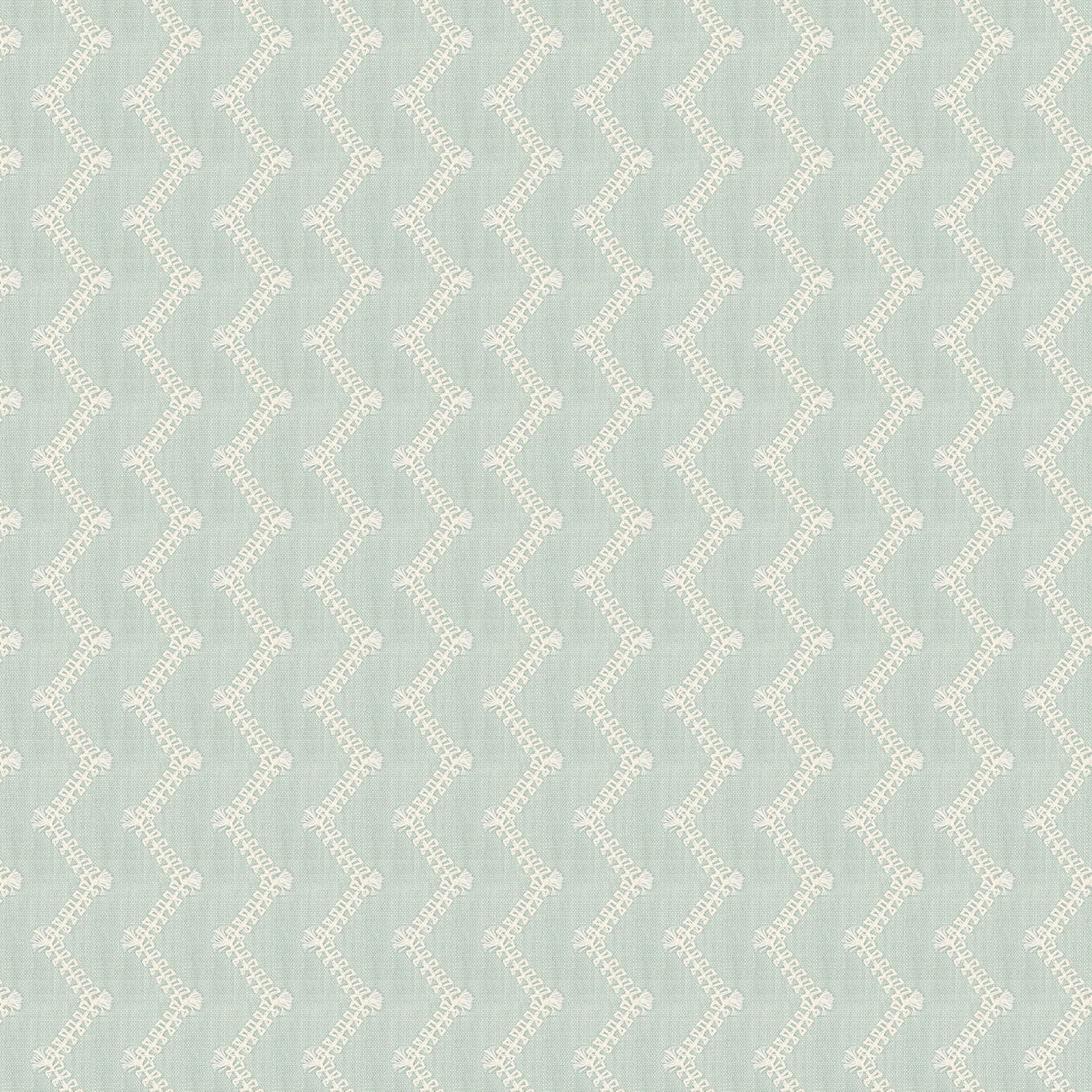 Eade's THAT-1-sample GLACIER