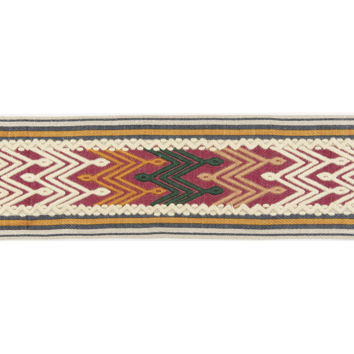 LEE JOFA TL10164.549.0 TANA TAPE MULTI/BLUE TRIM - Eade's Wallpaper