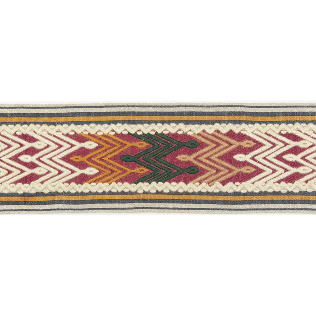 LEE JOFA TL10164.549.0 TANA TAPE MULTI/BLUE TRIM - Eade's Wallpaper