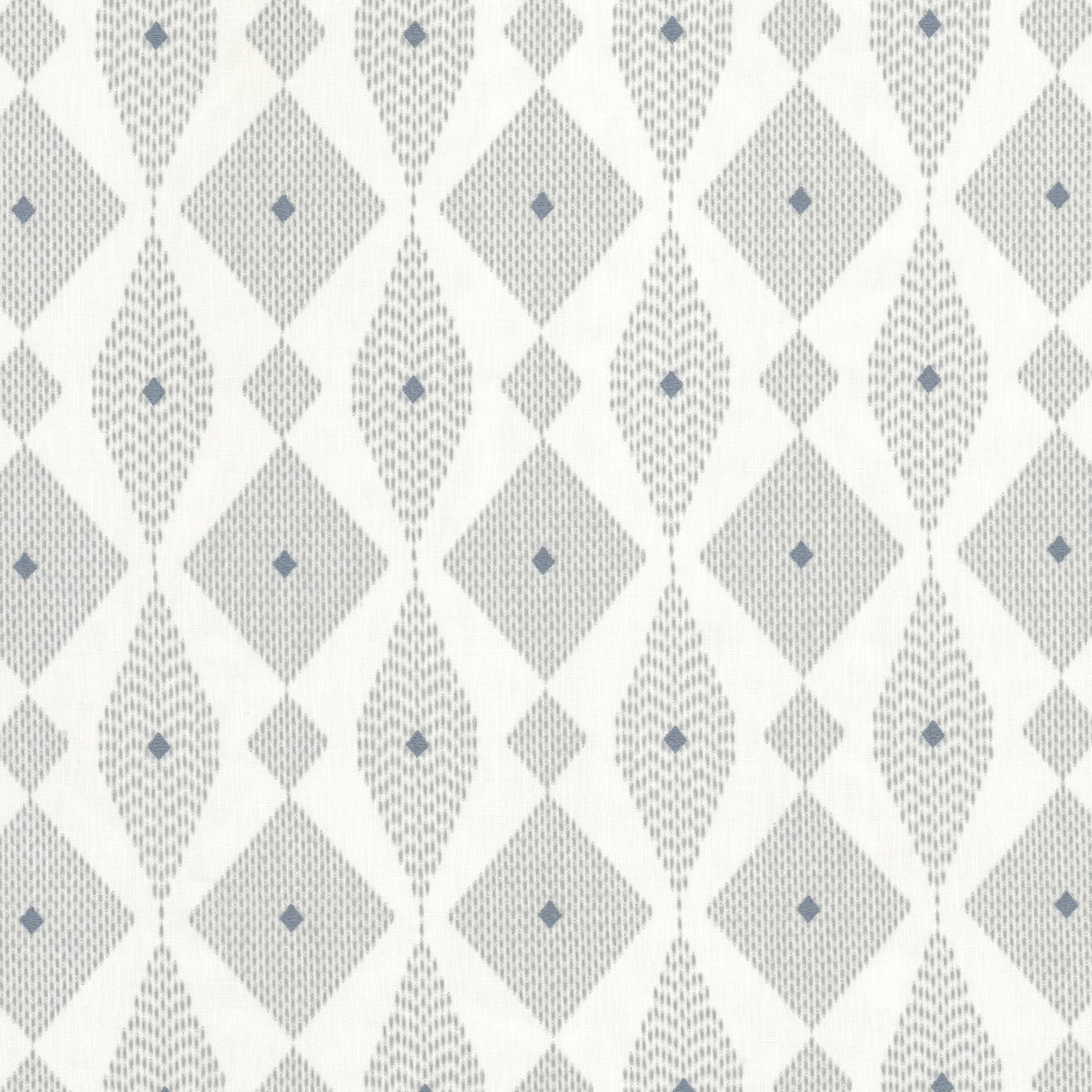 Eade's TRAT-3-sample FLINT