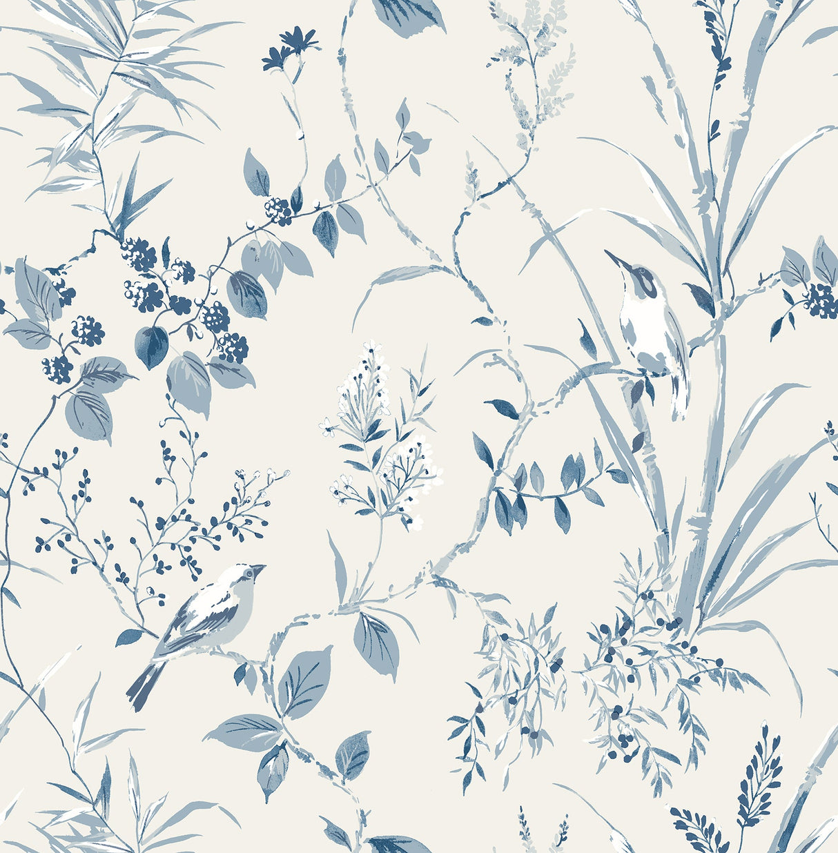 Brewster UW25885 Mariko Blue Botanical Wallpaper