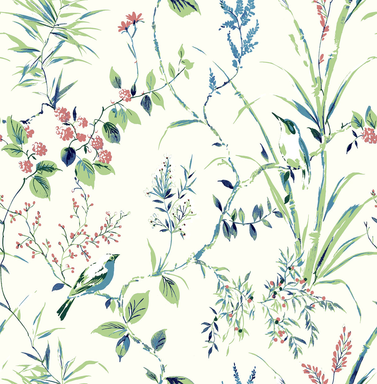 Brewster UW25887 Mariko Green Botanical Wallpaper
