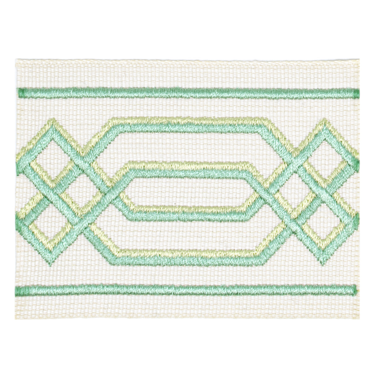 Eade's WALT-2-sample BAY