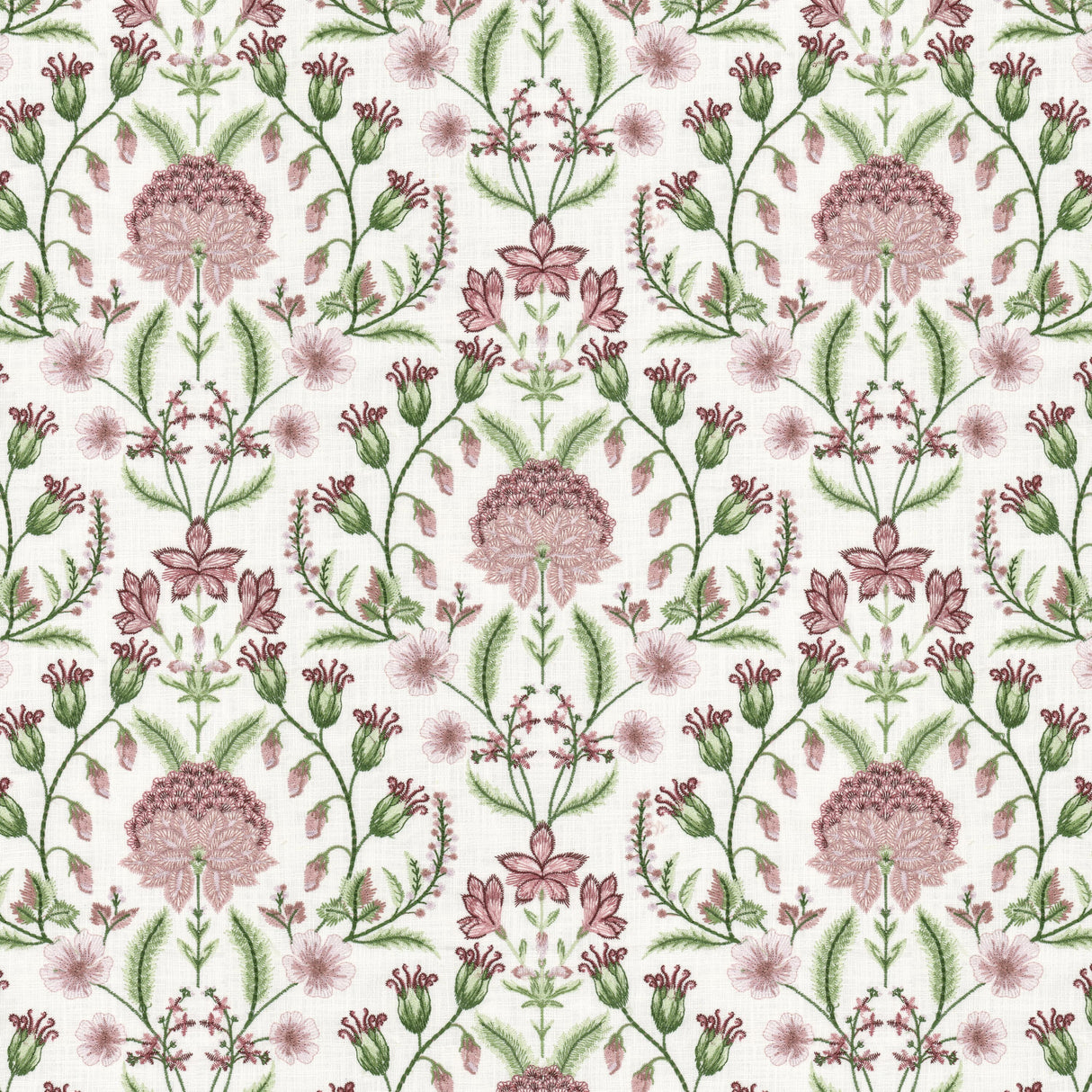Eade's WINO-2-sample PETAL