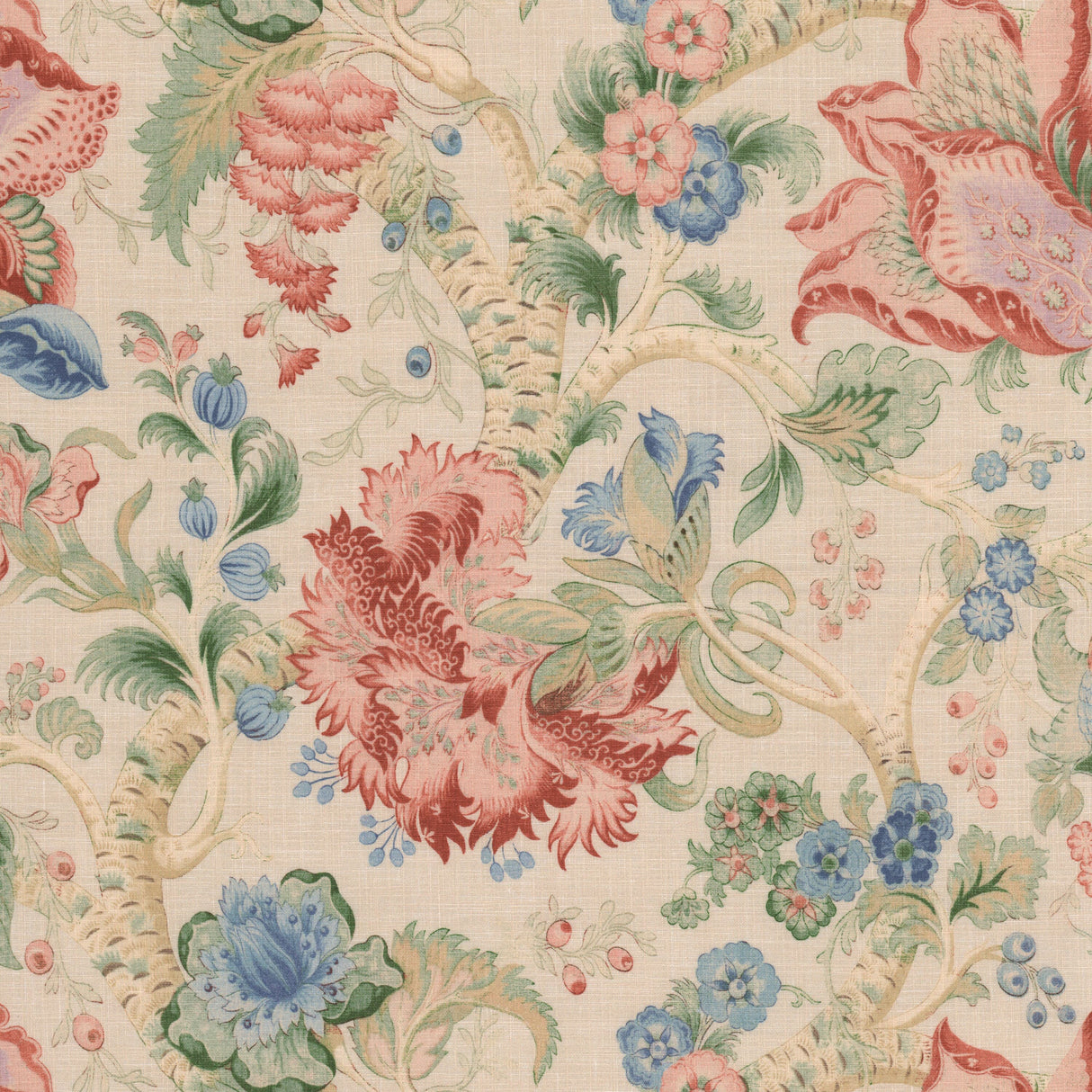 Eade's WINS-2-sample SUNSET