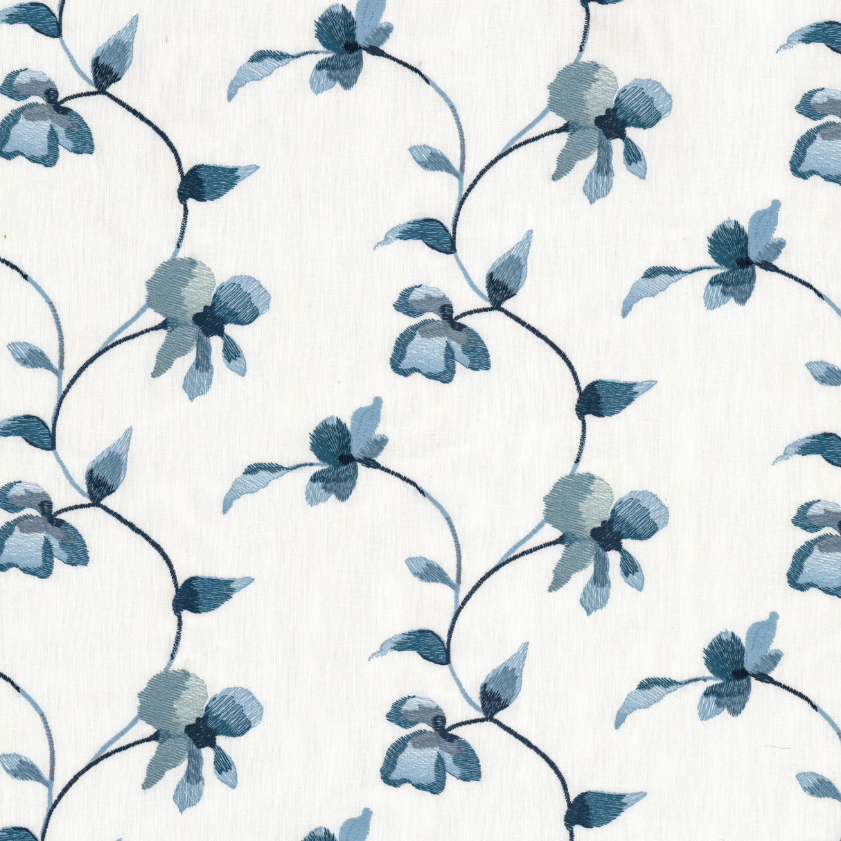 Eade's YEST-2-sample OCEAN