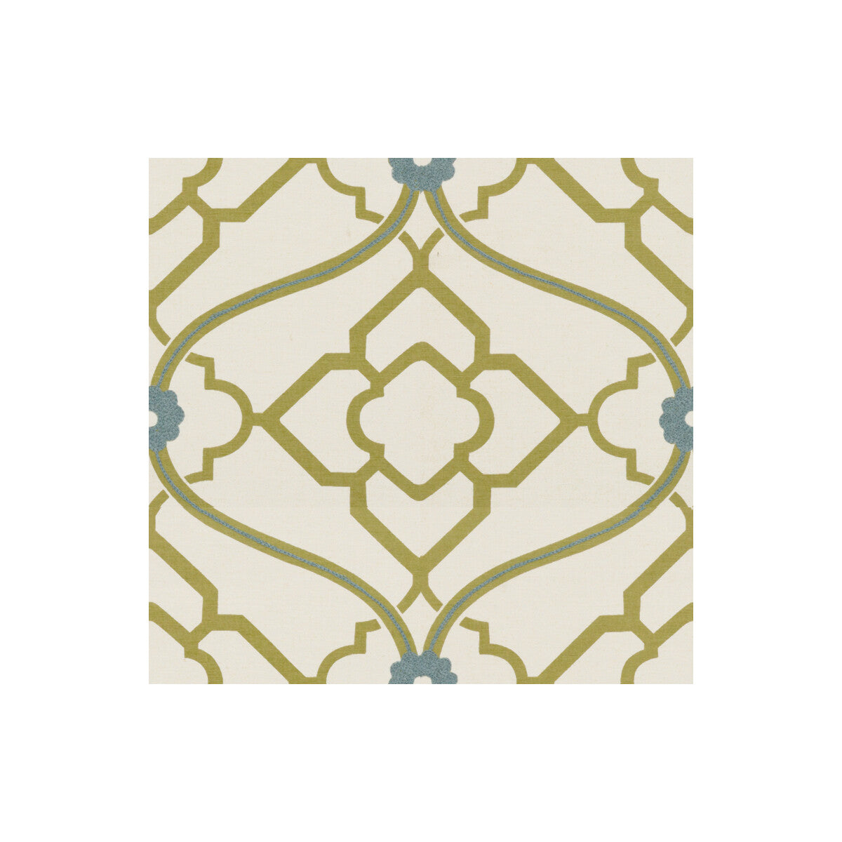 KRAVET DESIGN ZUMA.135.0 ZUMA KIWI Fabric - Eade's Wallpaper