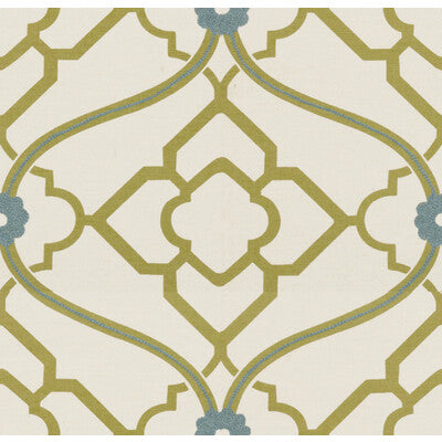 KRAVET DESIGN ZUMA.135.0 ZUMA KIWI Fabric - Eade's Wallpaper