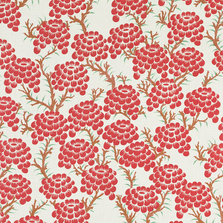 Schumacher 132B81 KALA in PLUM Fabric - RAOUL TEXTILES