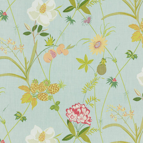 Schumacher 151B67 SECRET GARDEN BY RAOUL in ROBIN'S EGG Fabr