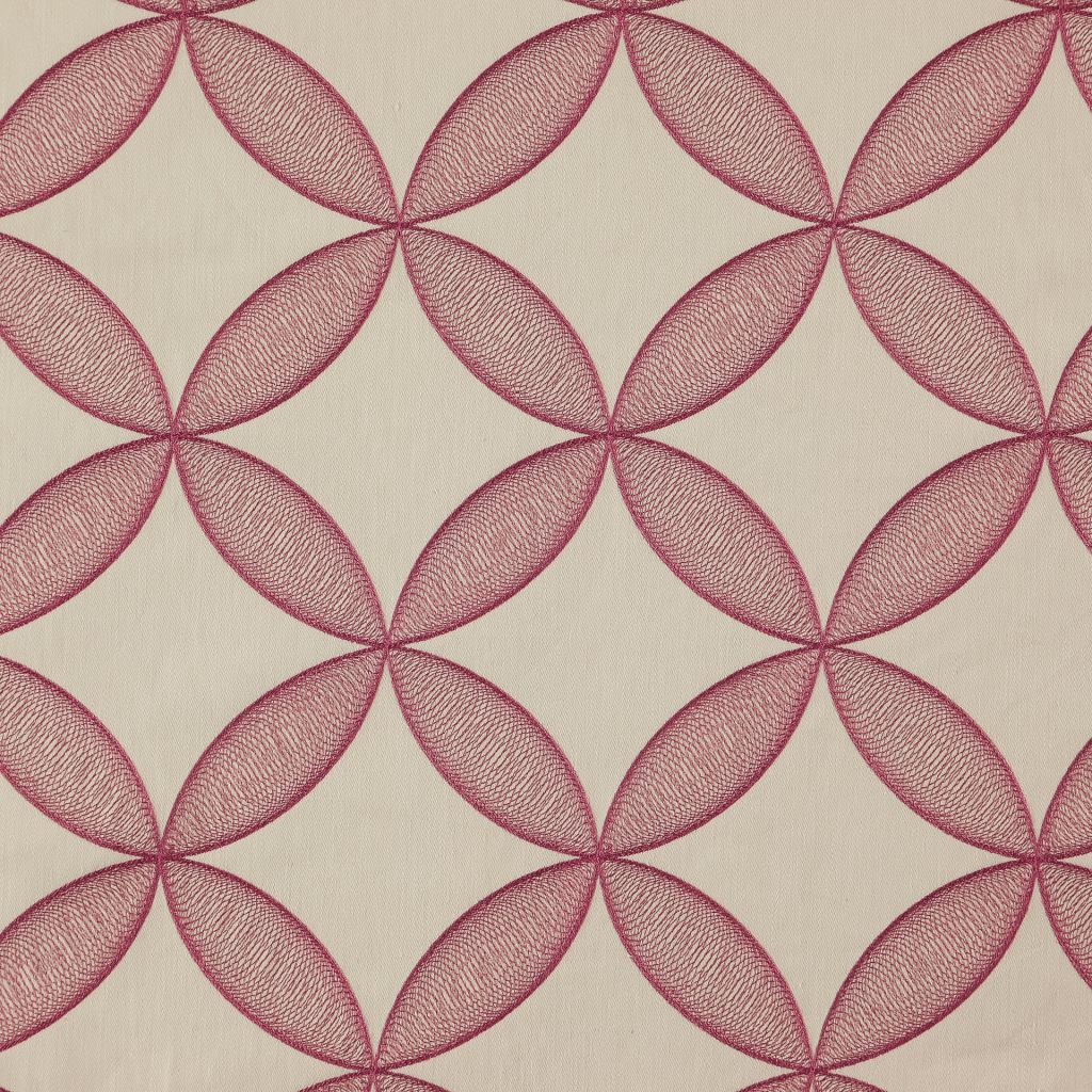 Eade's RMCoco-1355125-sample Raspberry