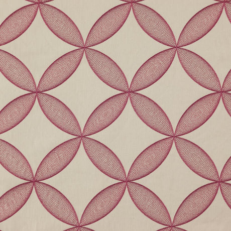 Eade's RMCoco-1355125-sample Raspberry