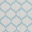 [variant_sku] [product_name] [custom.colorway] - Eade's Wallpaper & Fabric