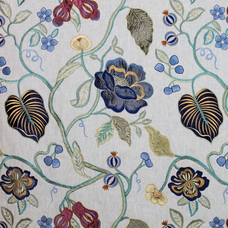 Eade's RMCoco-15SR1-sample S1