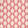 RM Coco On the Fringe Fuchsia - Eade's