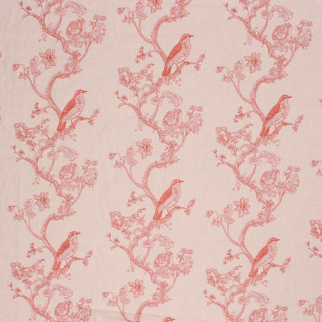 Eade's RMCoco-12572203-sample Spice