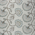 RM Coco GUILTY PLEASURE Robin's Egg Blue - Eade's
