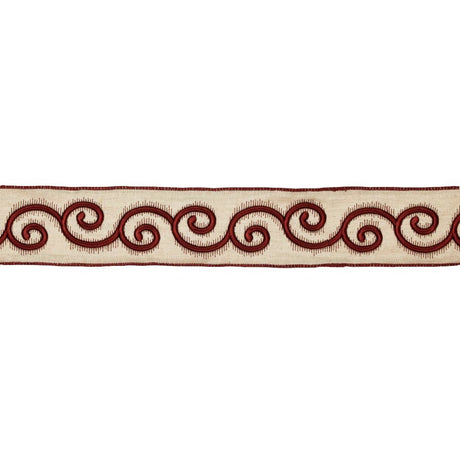 RM Coco BD115 2.85" Border Port - Eade's