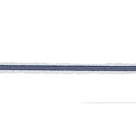 RM Coco BD106 BORDER .75" GROTTO BLUE - Eade's