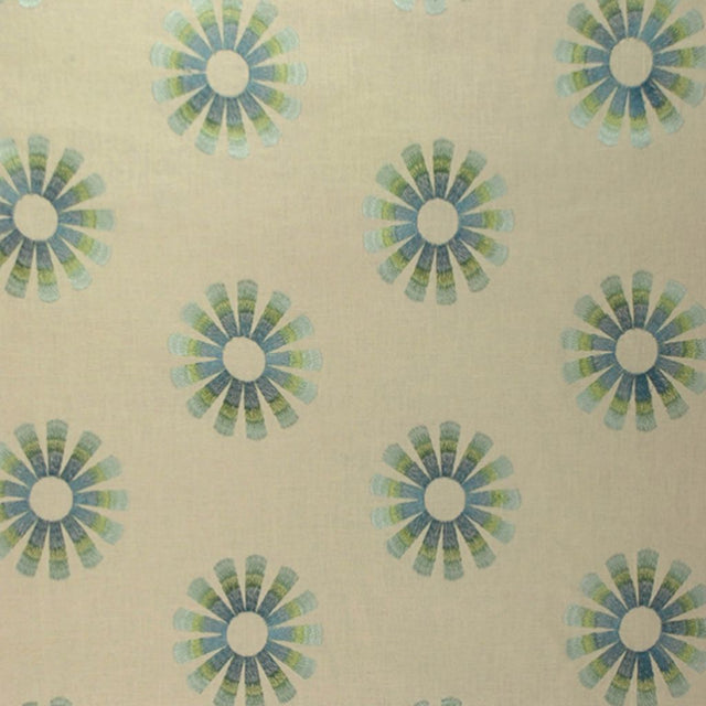 RM Coco PIN WHEEL Capri - Eade's