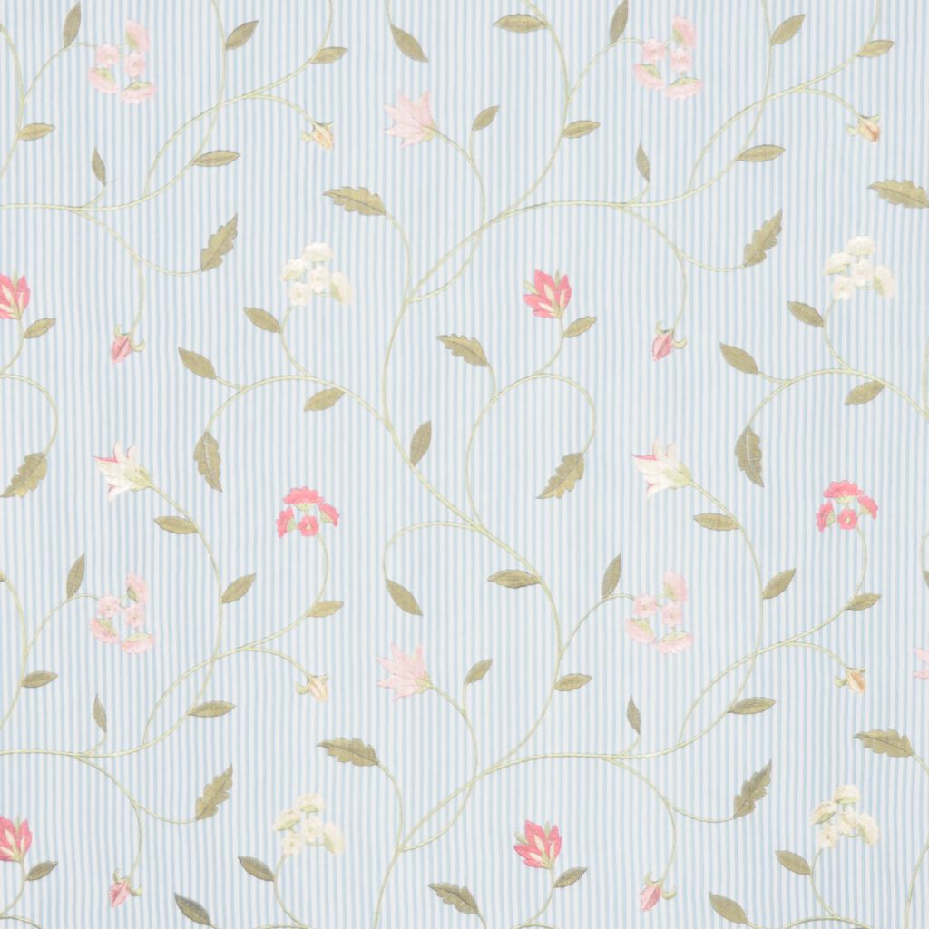 RM Coco SHARPIE PORCELAIN - Eade's