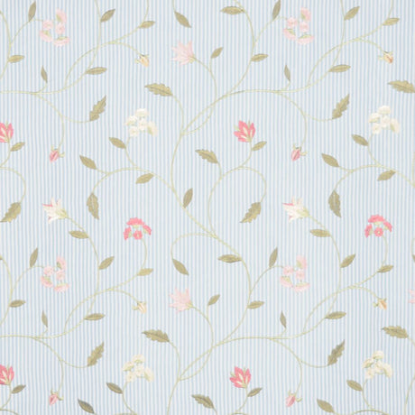 RM Coco SHARPIE PORCELAIN - Eade's